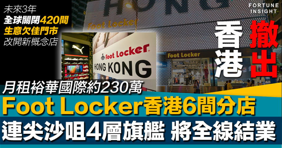 撤出香港｜Foot Locker香港6間分店將全線結業 擬全球大收縮 三年內關420所門市轉開新概念店