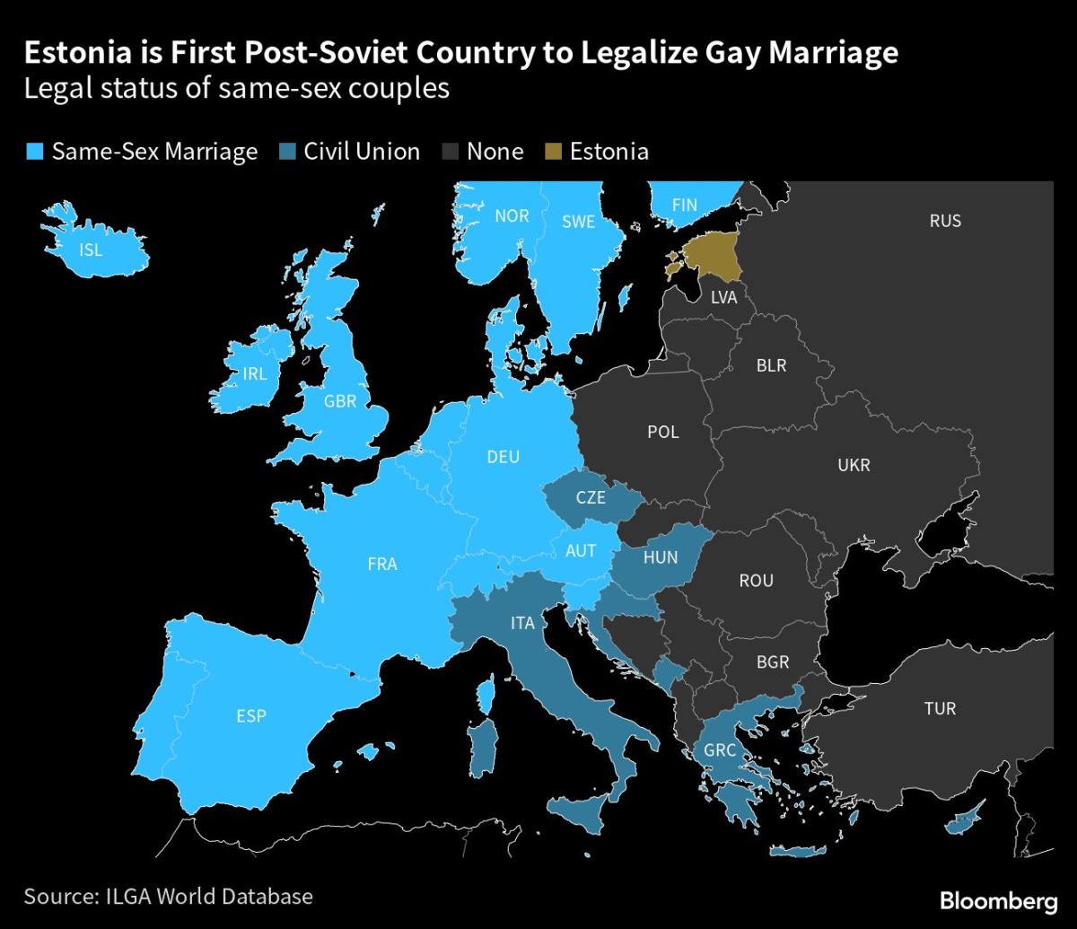 Estonia Becomes First Ex-Soviet State to Legalize Gay Marriage