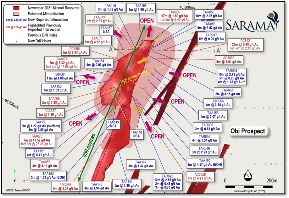 Sarama Resources Ltd., Monday, August 8, 2022, Press release picture