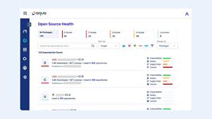 As part of its Software Supply Chain Security solution, Aqua grades every open source package based on quality, maintainability, popularity and risk for supply chain incidents.