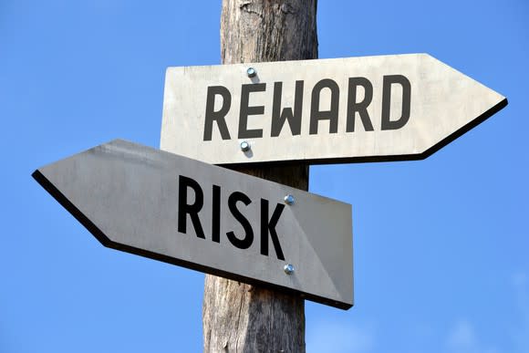 Risk and reward signs