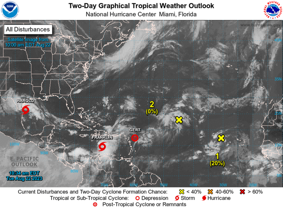 As Tropical Storm Harold came ashore in Texas Tuesday, meteorologists also were watching four other systems in the Atlantic for potential development through the weekend and into next week.