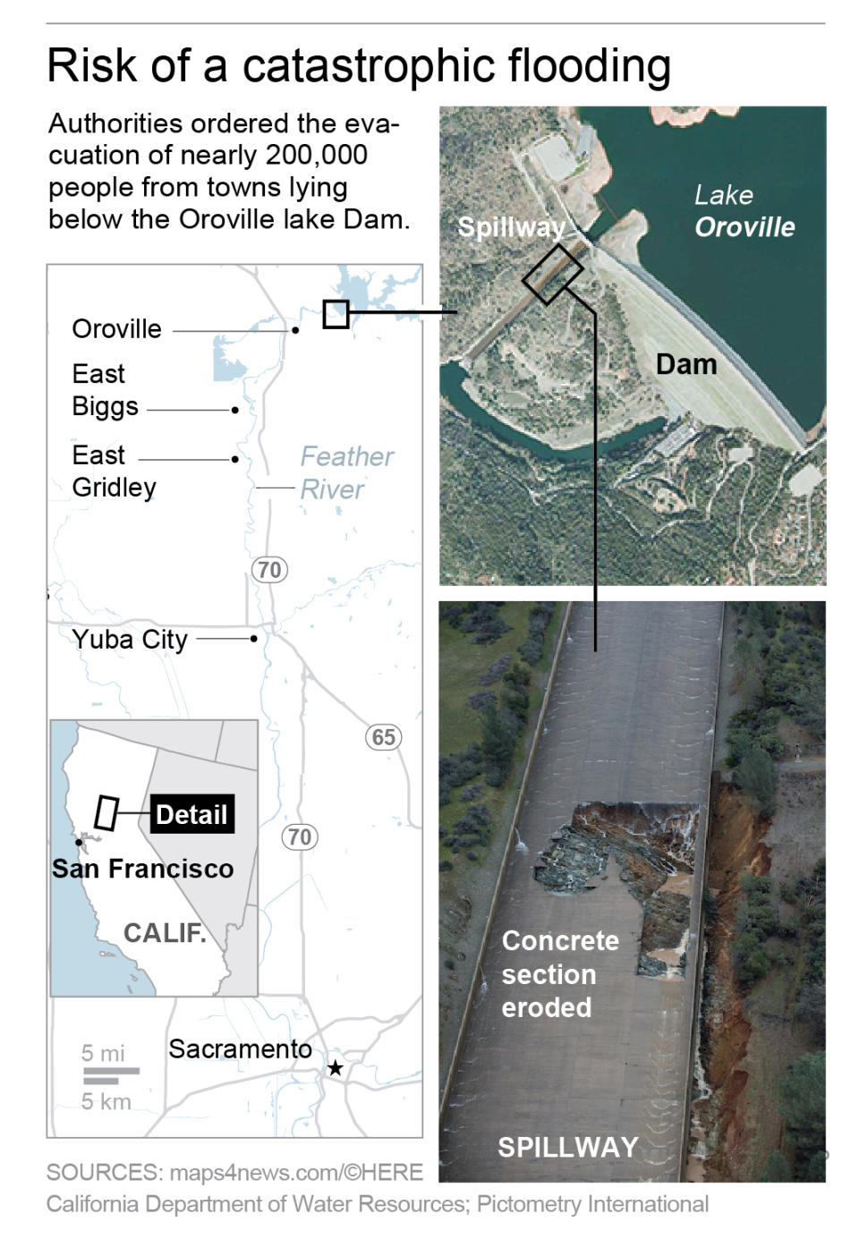 Authorities ordered evacuations Sunday for everyone living below the lake out of concern that the spillway could fail.