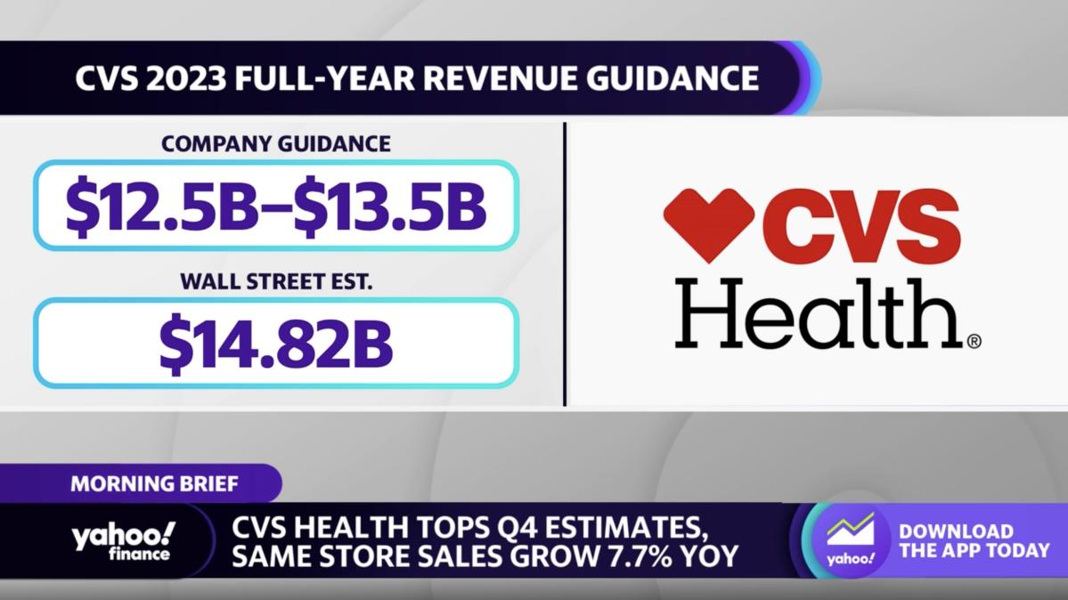 CVS stock rises on earnings beat, Oak Street Health deal