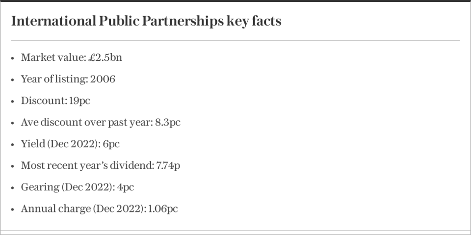 International Public Partnerships key facts