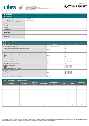 Ccris report sample