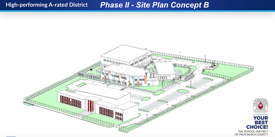 Option B for the second phase of construction at the historic Roosevelt High School includes keeping the original building facing Tamarind Avenue and creating a new building behind it to house a museum.