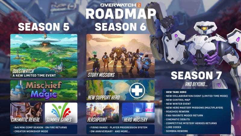 The Overwatch 2 roadmap shows plans for seasons 5-7.