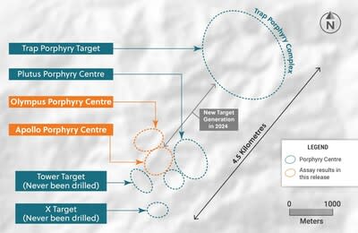 Figure 5: Plan View of the Guayabales Project Highlighting the Olympus and Apollo Targets Area (CNW Group/Collective Mining Ltd.)