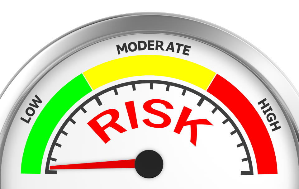 Risk gauge with needle pointing to "low" level