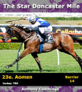 Doncaster Preview