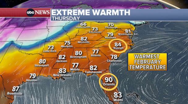 PHOTO: Extreme heat in the South. (ABC News)