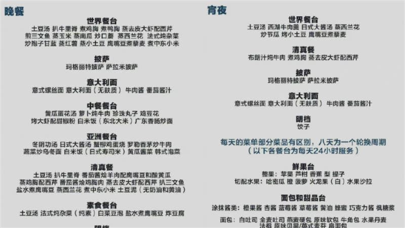 南韓選手稱「看到菜單想回家」。（圖／翻攝自江寧婆婆微博）