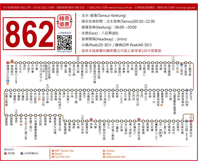 862公車】無車族也能輕鬆玩北海岸攻略-上山看海景點篇