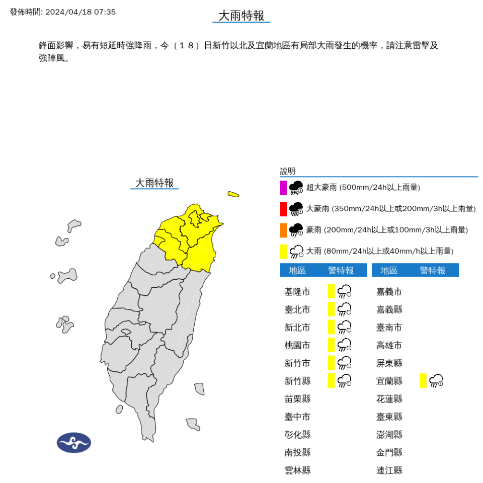 （圖取自中央氣象署網站）