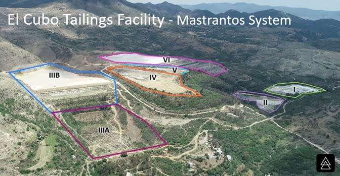 Caption: <i>Guanajuato Silver's current Mastrantos tailings basins at El Cubo. Mastrantos IIIB is currently active.</i>