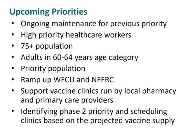 Dr. Wajid Ahmed outlined the next priorities for the COVID-19 vaccine rollout in a presentation on Monday.