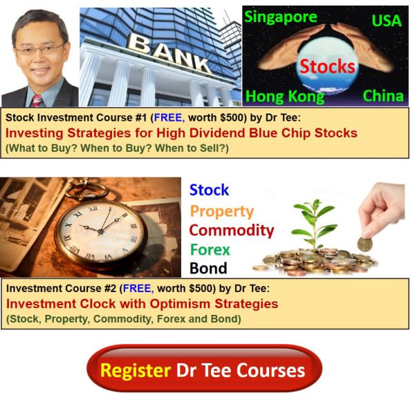 Dr Tee Investment Course (Stock, Property, Commodity, Forex, Bond)