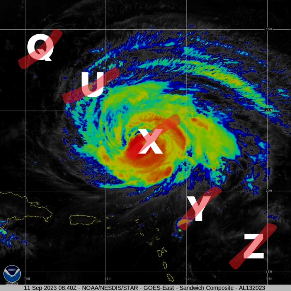 Five letters are not used in the rotation of names for Atlantic basin tropical cyclones.