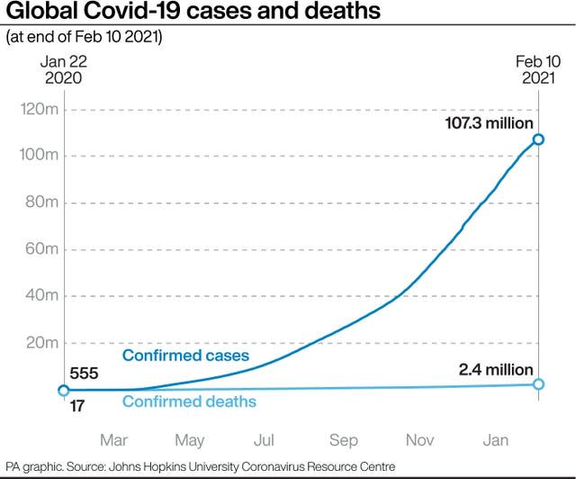 HEALTH Coronavirus