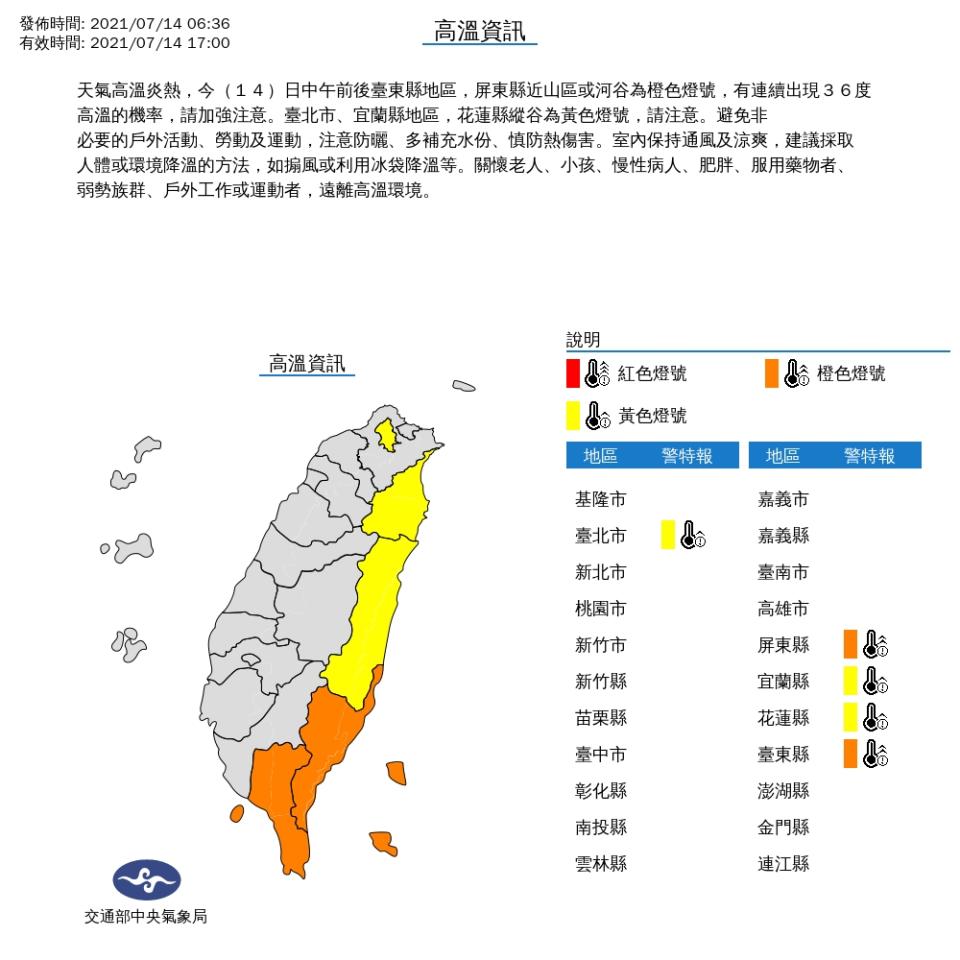 今5縣市高溫特報！全台需留意午後雷陣雨