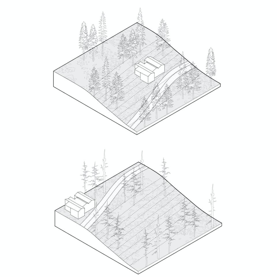 Development-limiting policies can include stricter construction standards. The illustration shows the difference between a home on a steep, wooded hillside that is hard to defend from fire and one farther from the slope. Emily Schlickman