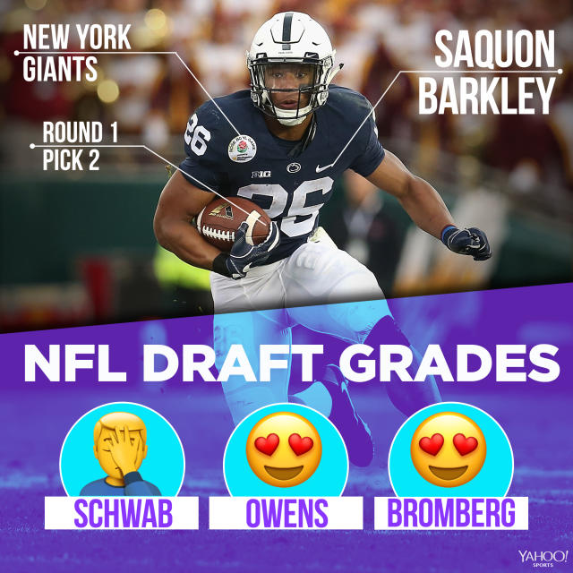 All 32 NFL team's 2018 NFL Draft grades, NFL News, Rankings and Statistics