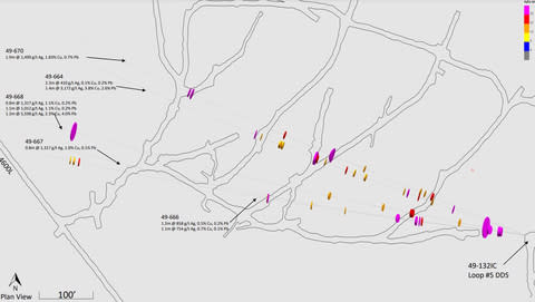 Figure 1: Drilling between 4600 and 4900 Level (Graphic: Americas Gold and Silver Corporation)