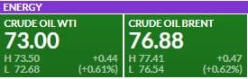 Petroleo mayo 11 2023 