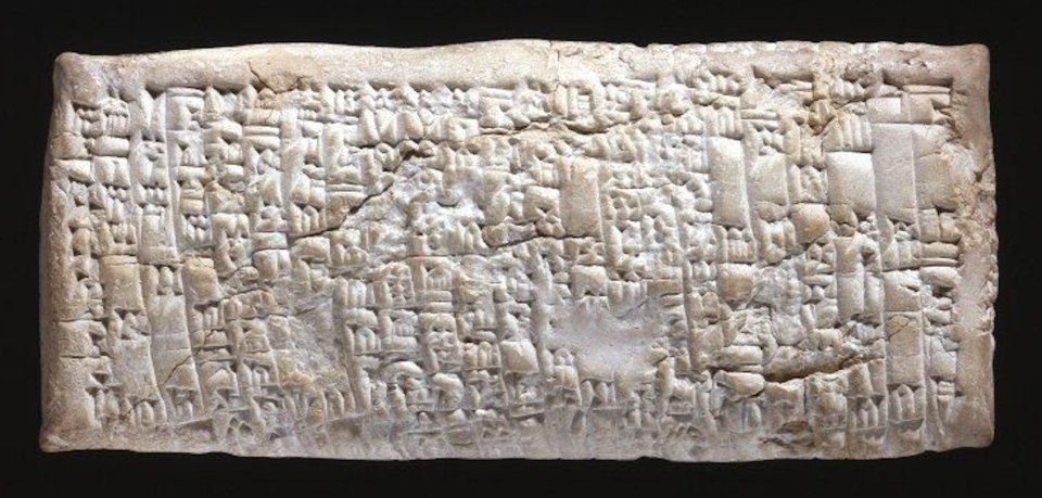La tableta está fechada 1750 A.C. (Foto: britishmuseum.org)