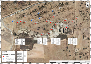 Drill hole location map; holes in red – hole completed and assays received, holes in blue – hole completed and assays pending, holes in white – planned drill holes.