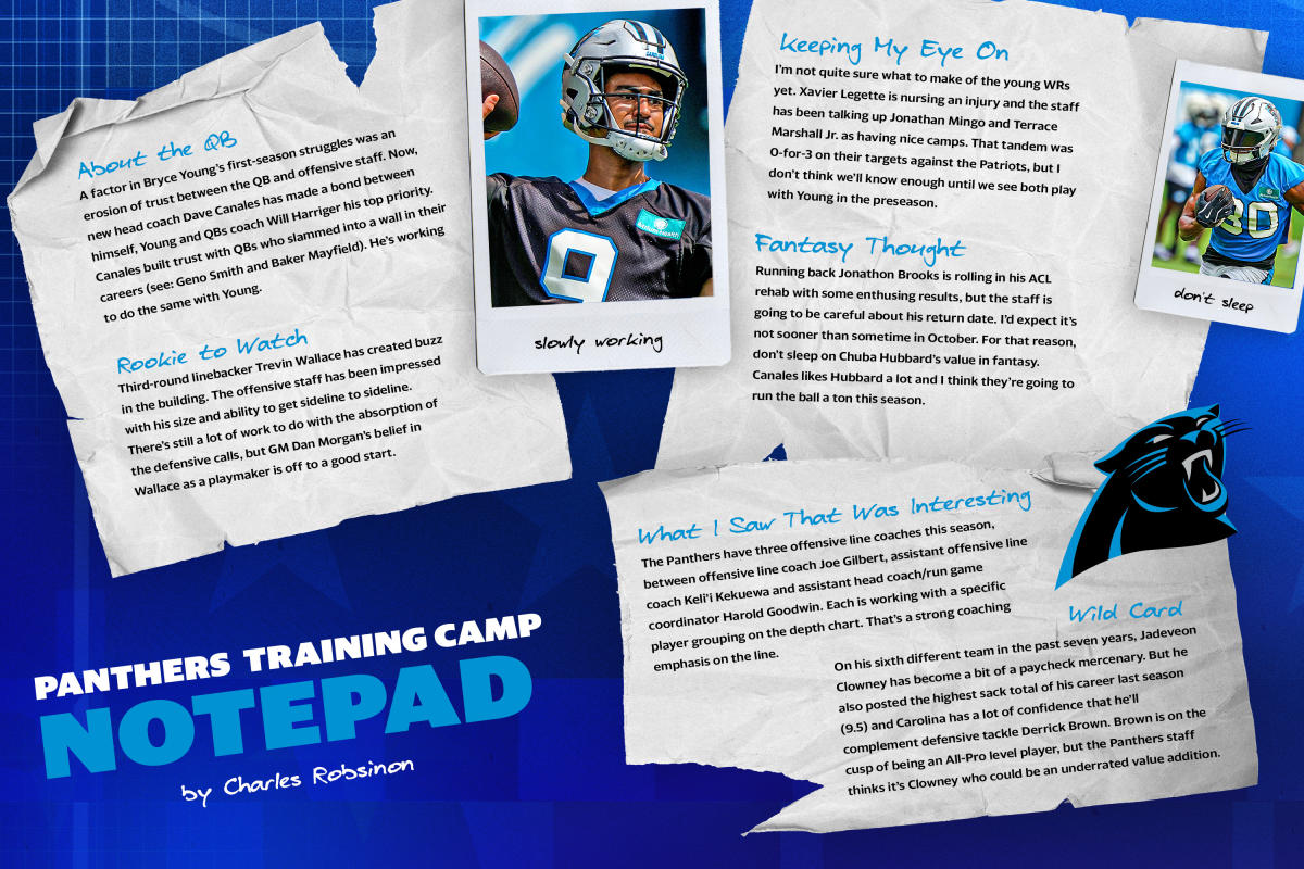 NFL training camp notepad: How Panthers are trying to maximize Bryce Young and his ecosystem