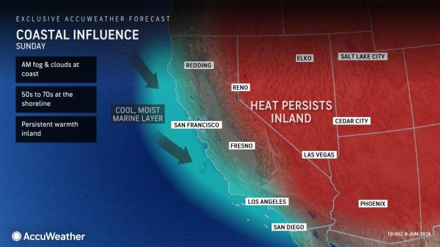 Resurgence of heat to impact outdoor plans across the West