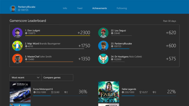 Xbox 360 Games Now Count Toward Monthly Gamerscore Leaderboards