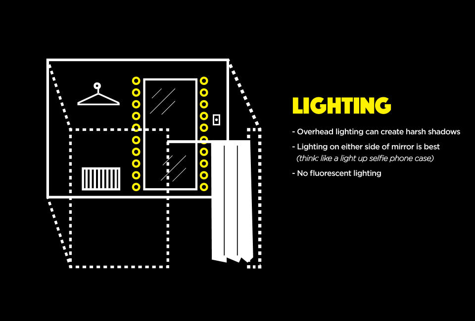 The key to the perfect fitting room isn't just about 'skinny mirrors'