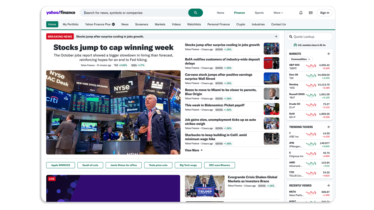 (Yahoo Finance)