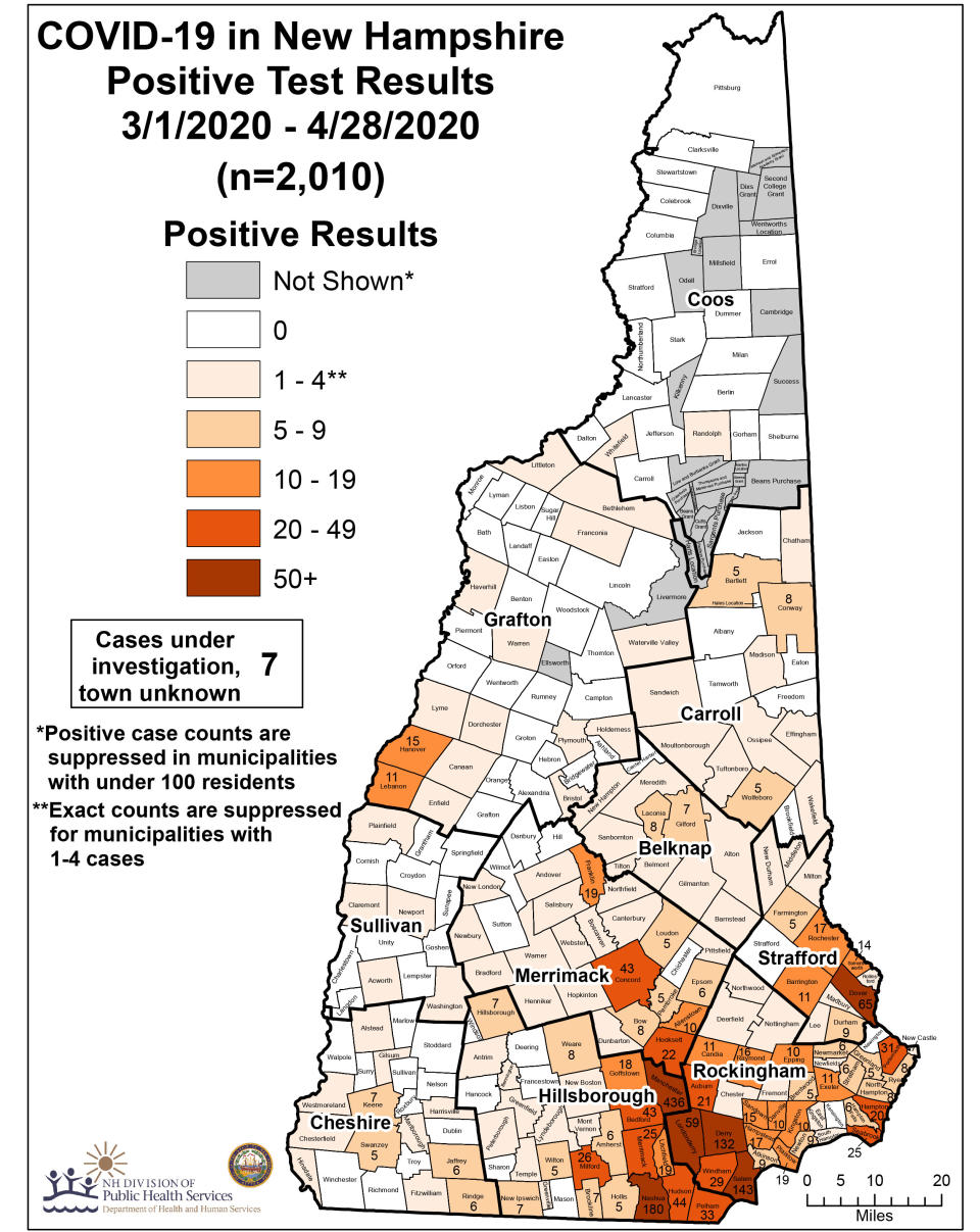 New Hampshire released new coronavirus data for April 29. (NH DHSS)