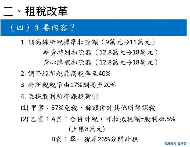 租稅改革。（費鴻泰辦公室提供）