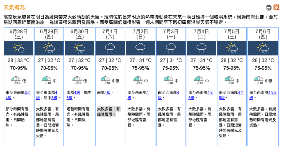 香港九天天氣預報，2023年06月27日11時30分