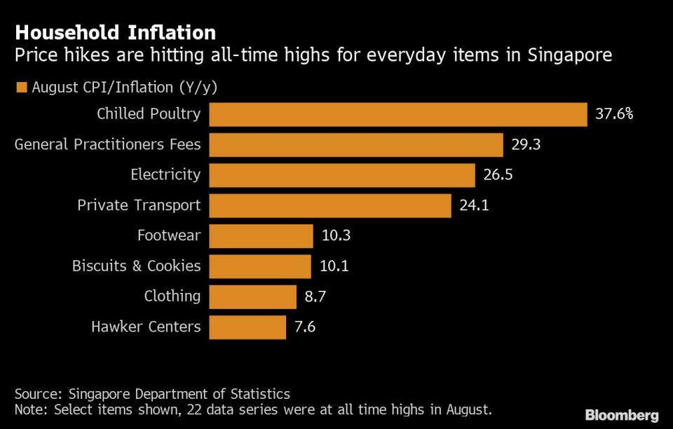 Bloomberg