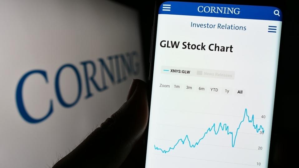 Corning's Springboard Plan Set To Skyrocket Profits By 2026: AI And Price Hikes Drive Growth