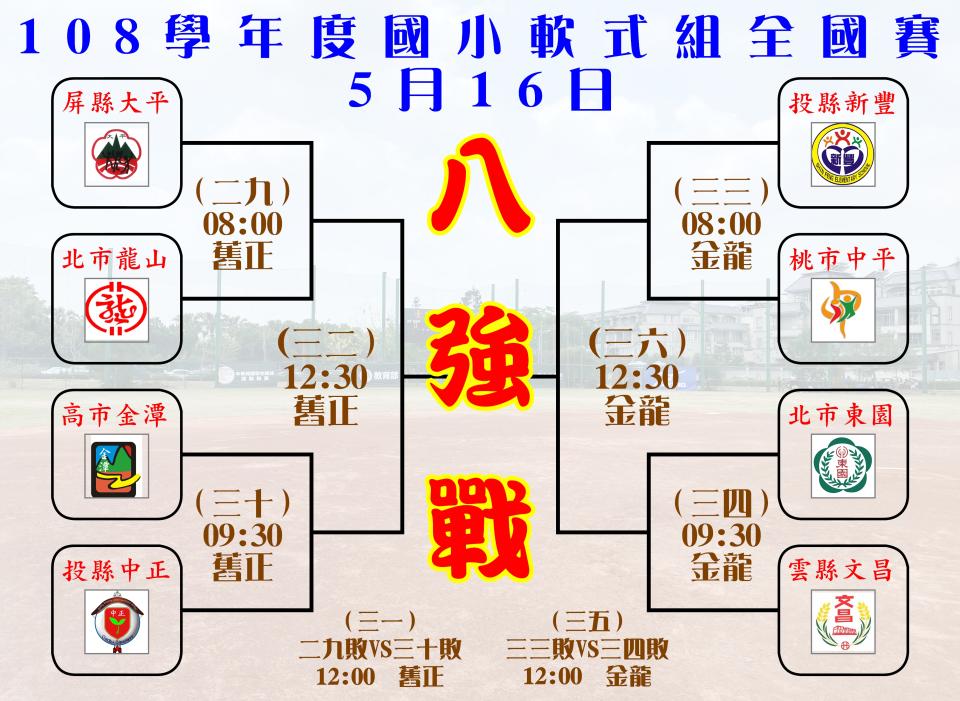 八強戰賽程圖。（學生棒聯提供）