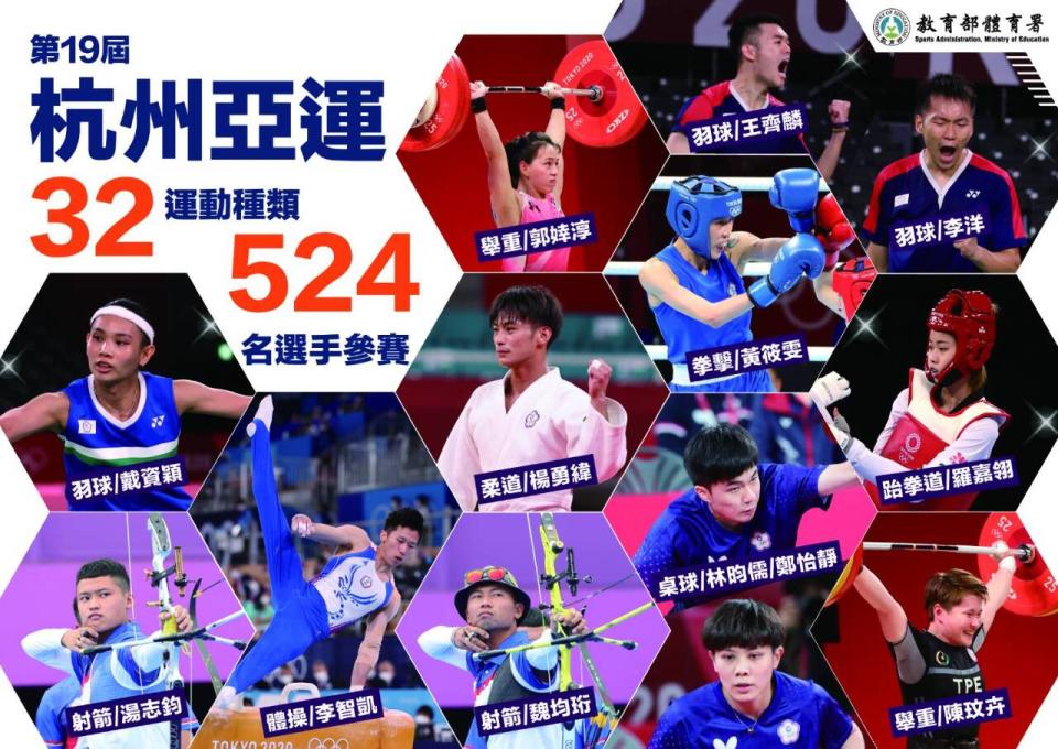 2022第19屆杭州亞運將於9月23日至10月8日舉行，體育署20日正式公布本屆我國亞運各運動代表隊名單。(圖:體育署)