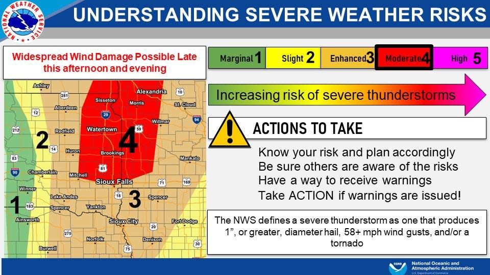 Sioux Falls severe weather risks for Thursday, May 12, 2022.