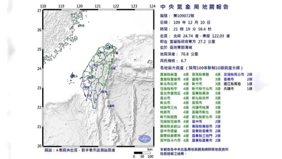 今（10）日21點19分，台灣東部海域發生芮氏規模6.7的有感地震。（圖／翻攝自中央氣象局）