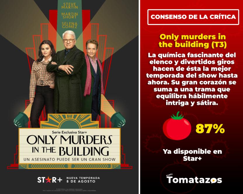 Consenso de la crítica de la tercera temporada de Only murders in the building. (Crédito: Tomatazos)