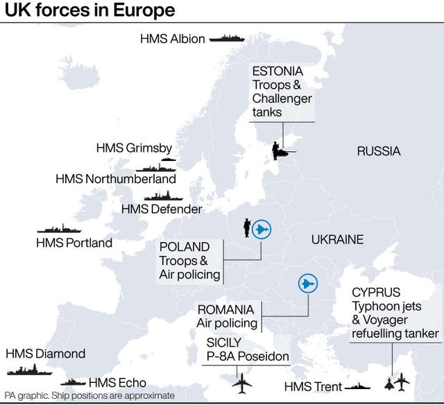 POLITICS Ukraine Defence