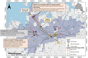 Locations of 2023 drilling, starting with the Alwyn Cu-Au trend and moving onto the Glade Au trend, with the possibility of pursuing the Ashigami occurence. *The reader is cautioned that grab samples are selective by nature and do not represent the true metal content of the mineralized zone