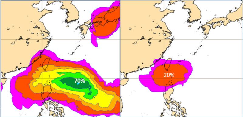 圖：最新(19日20時)歐洲系集模式(ECMWF)，25日20時模擬圖顯示，台灣及巴士海峽附近，「熱帶擾動」發展的最高機率為70%(左圖)，「颱風」的發展機率則為20％(右圖)。