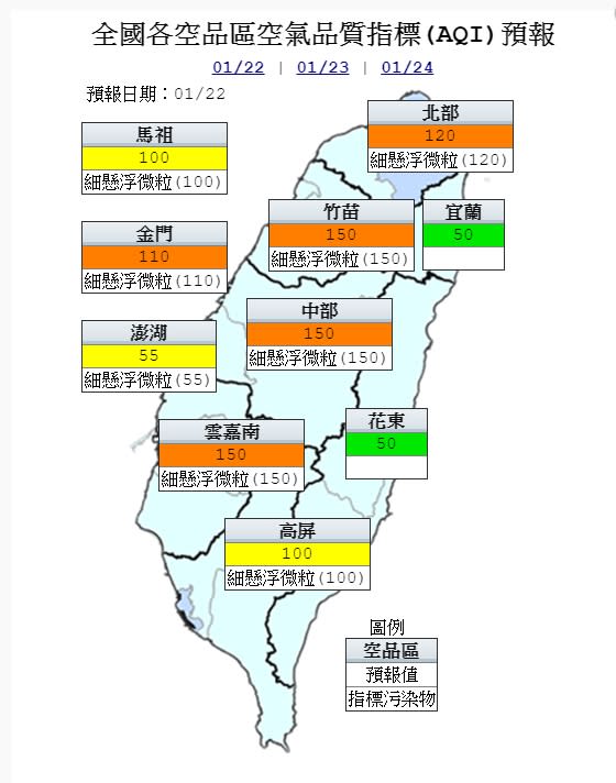 今日空氣品質不良。（圖／環保署空氣品質監測網）